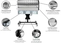 Sunflower - Dry Trimmer XL