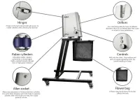 Sunflower - Bucker L