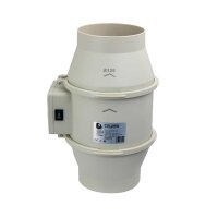 Caluma Axiallüfter, ø 125 mm, zweistufig,...