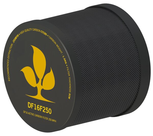 Secret Jardin Carbon Filter CTC80 250m³/h 160mm Flansch