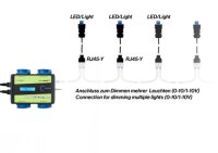 GrowControl Kabel RJ45-LUMATEK 3m