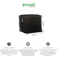 Gronest Stofftopf 11L 22 x 22 x 23 cm