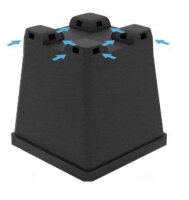 Topf HQ 30x30x31,5cm 18L