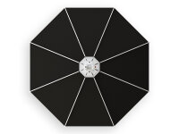 Secret Jardin Daisy Reflektorschirm 80cm Durchmesser 315W