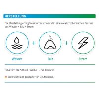 Purolyt Desinfektionskonzentrat 1L