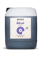 BioBizz PH+
