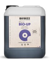 BioBizz PH+