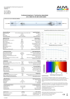 AUVL 1000W DE HPS 400V Grow Green