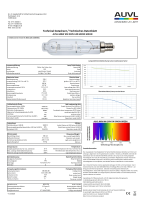 AUVL 600W MH 230V E40 Grow Green