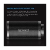 AC Infinity Aktivkohlefilter 200 mm 1308m³/h