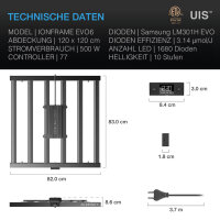 AC Infinity IONFRAME EVO8 730W