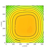 BloomStar FluxShield Babo 450E - 150W