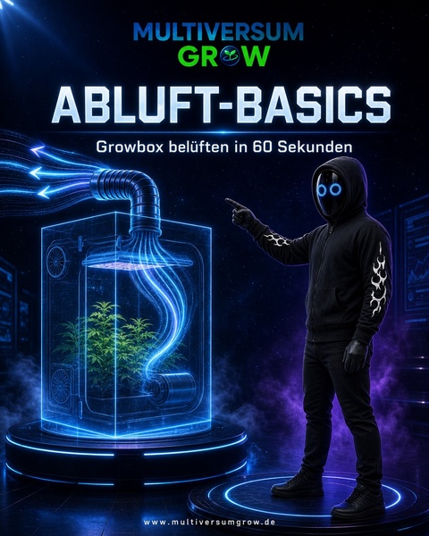 Abluft in der Growbox: die Faustformel, der richtige Filter und ein Starter-Setup. 📌 Speic