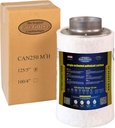 Can Original Filter 250m³/h Ø125mm – Ansicht 3