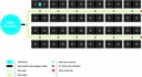 AutoPot easy2grow System 48 Töpfe (ohne Tank)