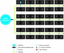 AutoPot easy2grow System 60 Töpfe (ohne Tank)
