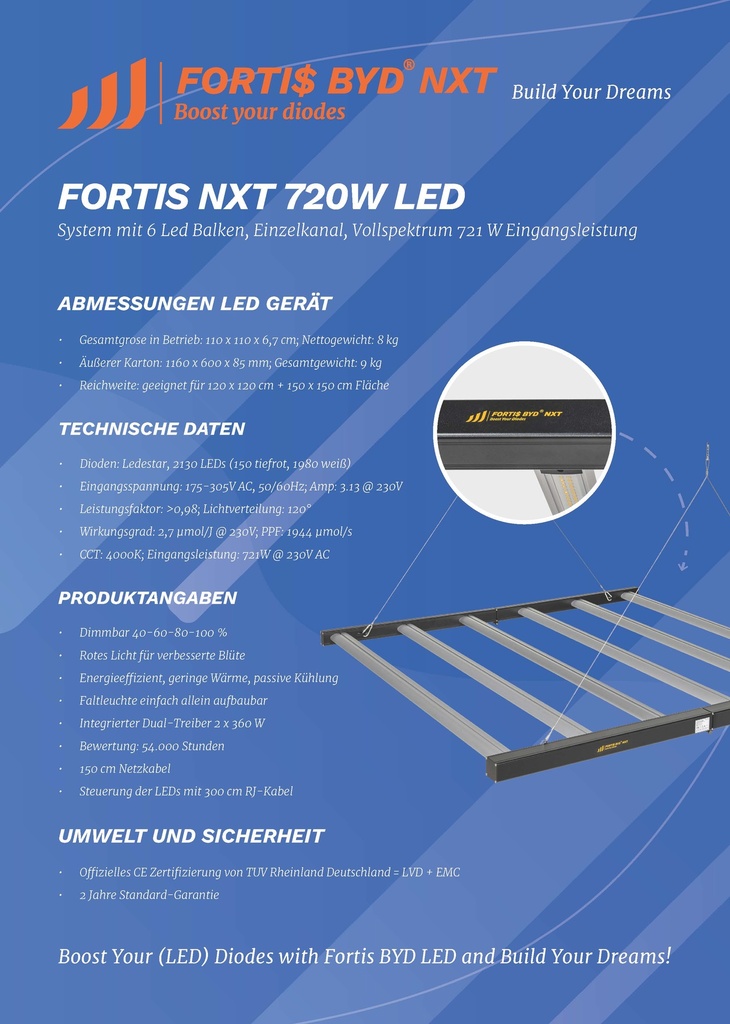 Fortis NXT 720w BYD Bild 2