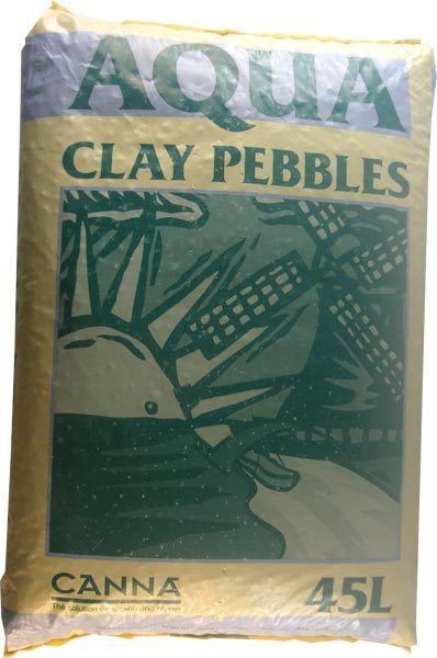Canna Hydro Correls 45L – Ansicht 2