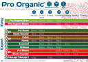 T. A. Pro Organic Bloom – Ansicht 3