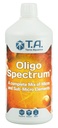 T. A. OligoSpectrum – Ansicht 2
