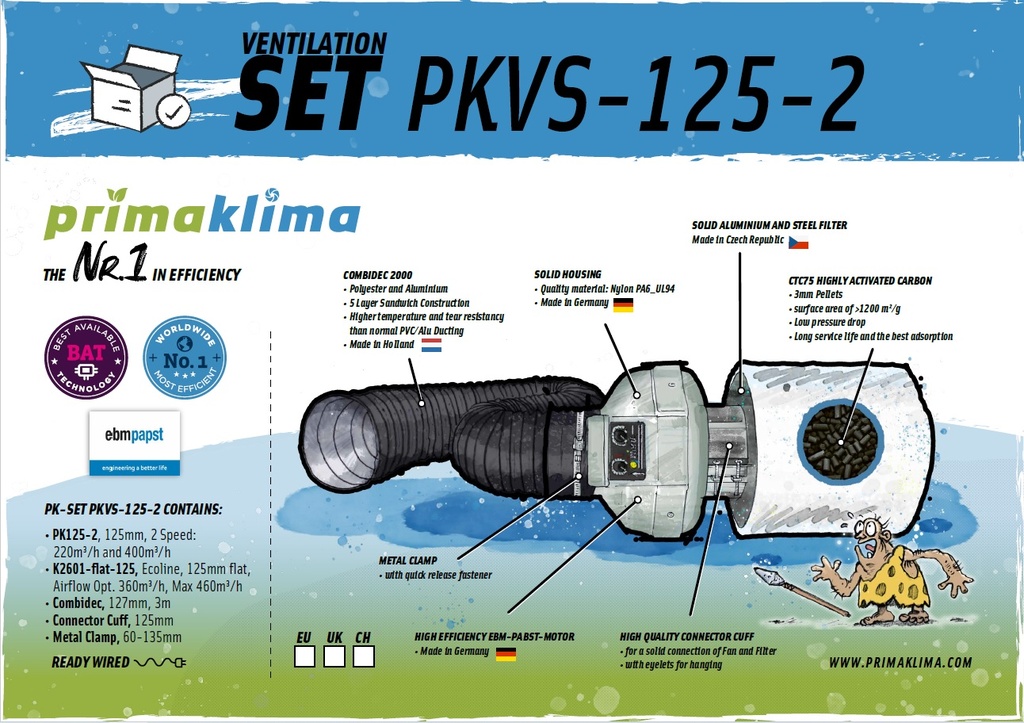 [10373] Prima Klima Lüftungsset Ø125 mm, 2 Geschwindigkeiten