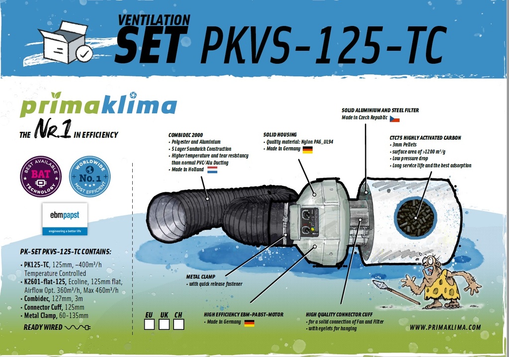 [12829] Prima Klima Lüftungsset Ø125 mm, Temp. Kontrolle