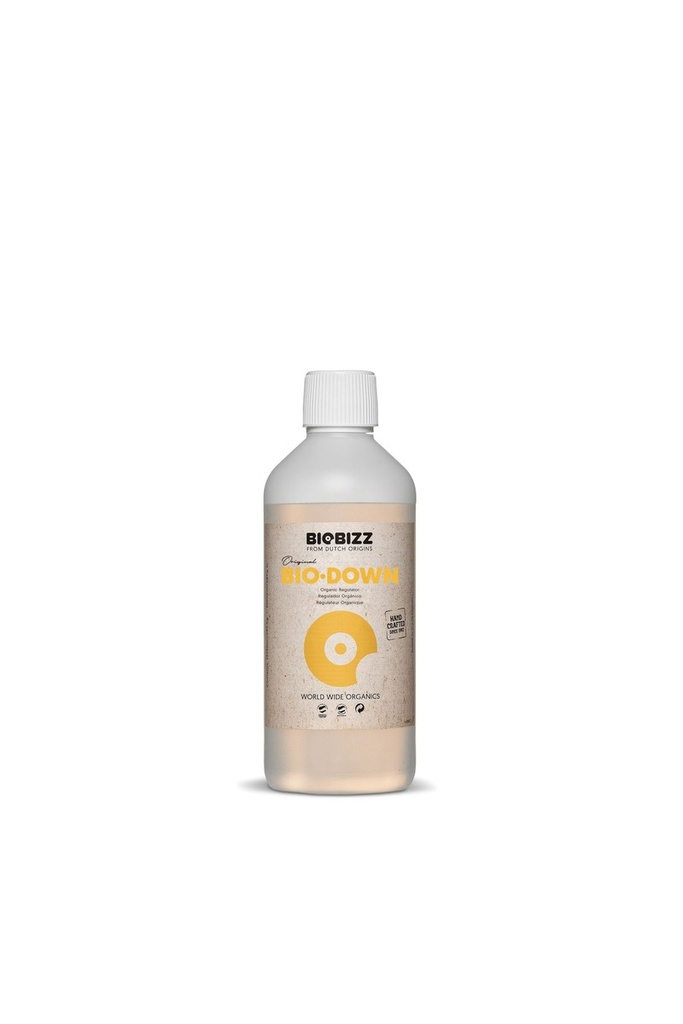 BioBizz PH-