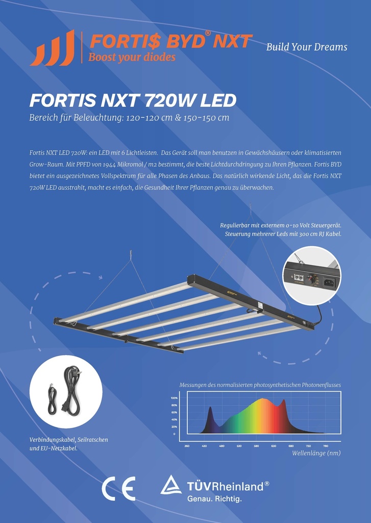 [BT-17093] Fortis NXT 720w BYD
