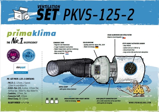 Prima Klima Lüftungsset Ø125 mm, 2 Geschwindigkeiten