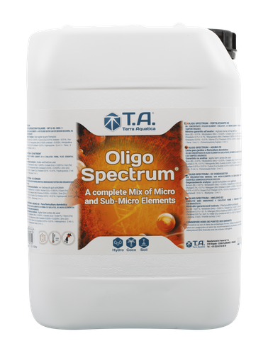 T. A. OligoSpectrum